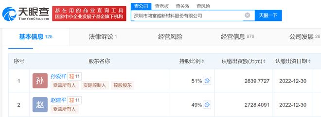 鴻富誠完成IPO輔導(dǎo) 增資相關(guān)對(duì)賭協(xié)議已終止，董事長孫愛祥持股51%