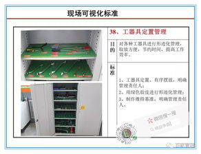 打造高效透明辦公環(huán)境 工廠辦公區(qū)域現(xiàn)場可視化管理標(biāo)準(zhǔn)與平臺開發(fā)實踐